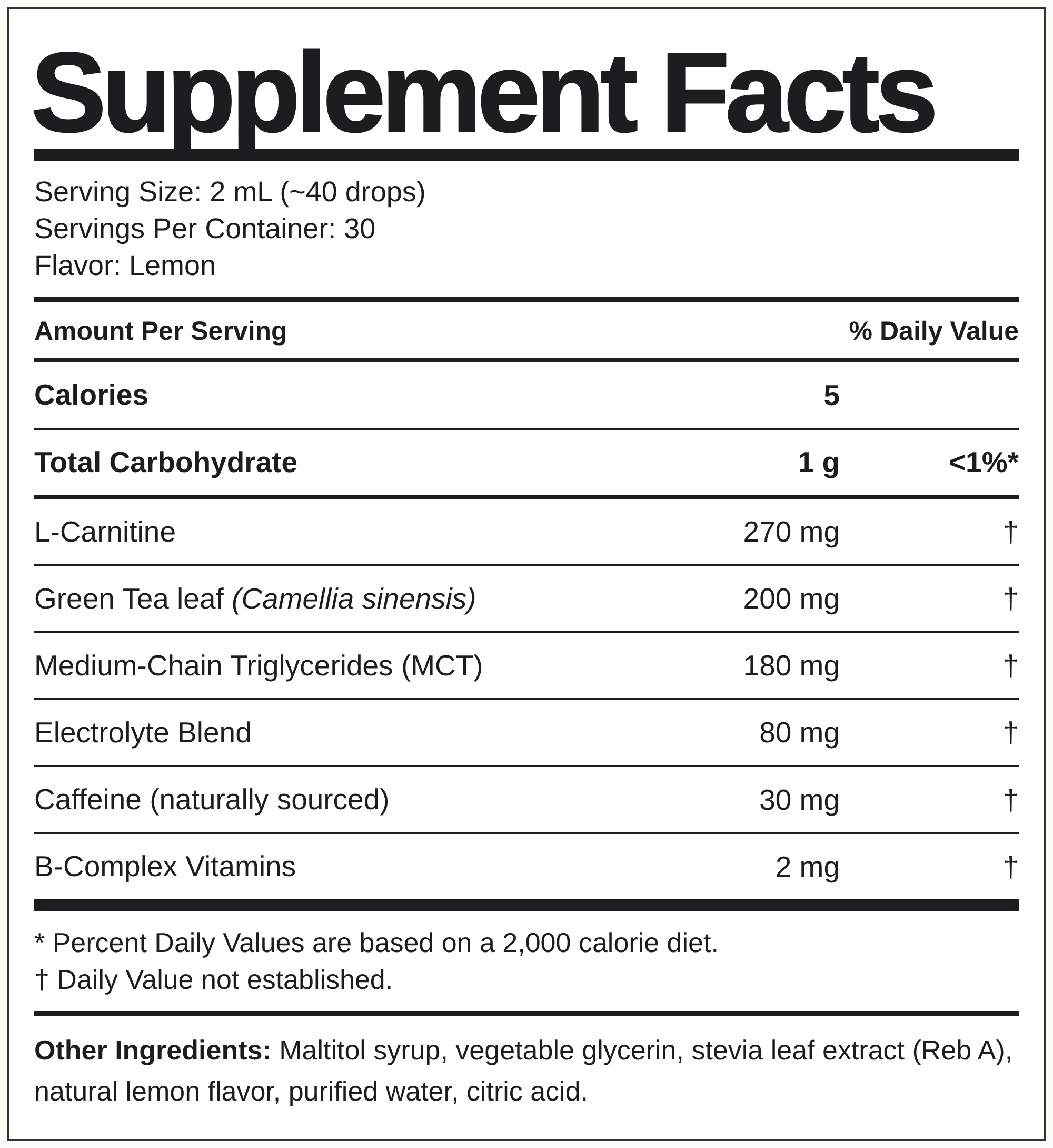 Supplement Facts — Keto Drops (Emagrecimento)