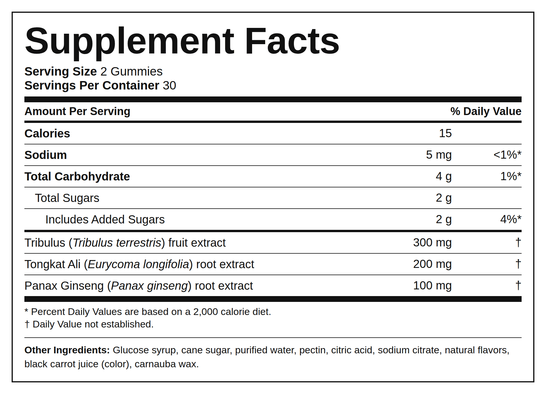 Supplement Facts — Tribulus + Tongkat Ali + Ginseng (Gummies)