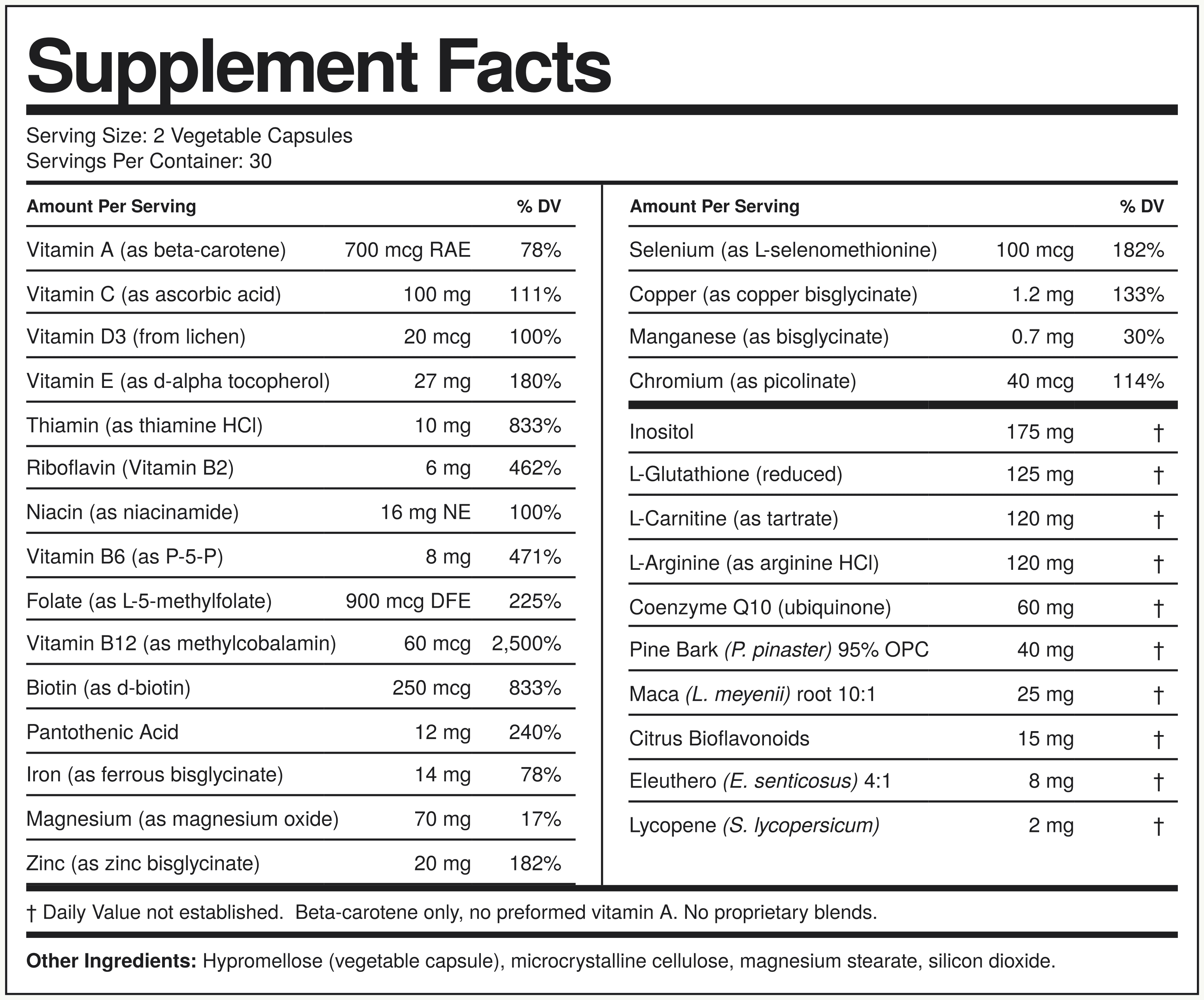 Supplement Facts CoQ10