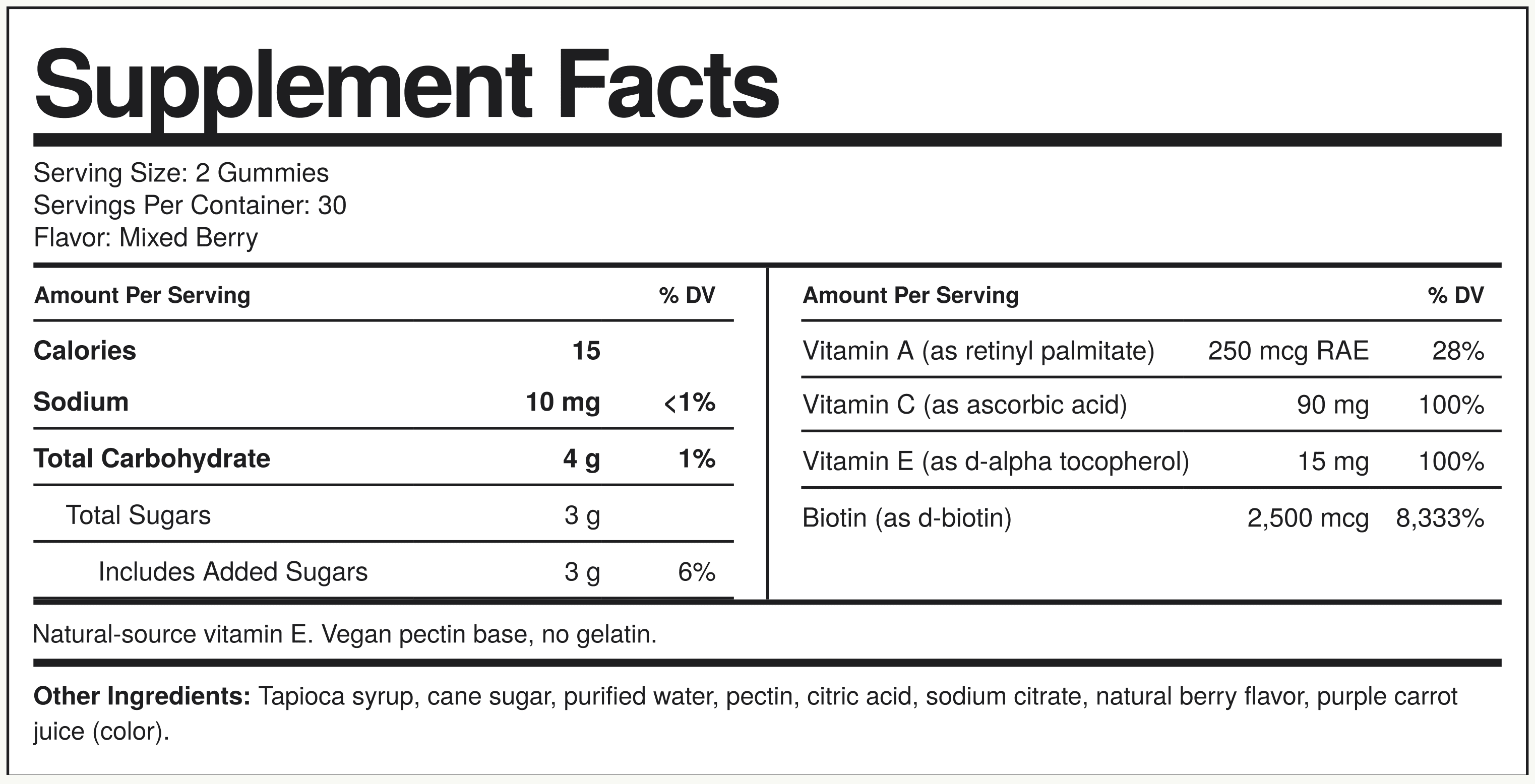 Supplement Facts Biotina