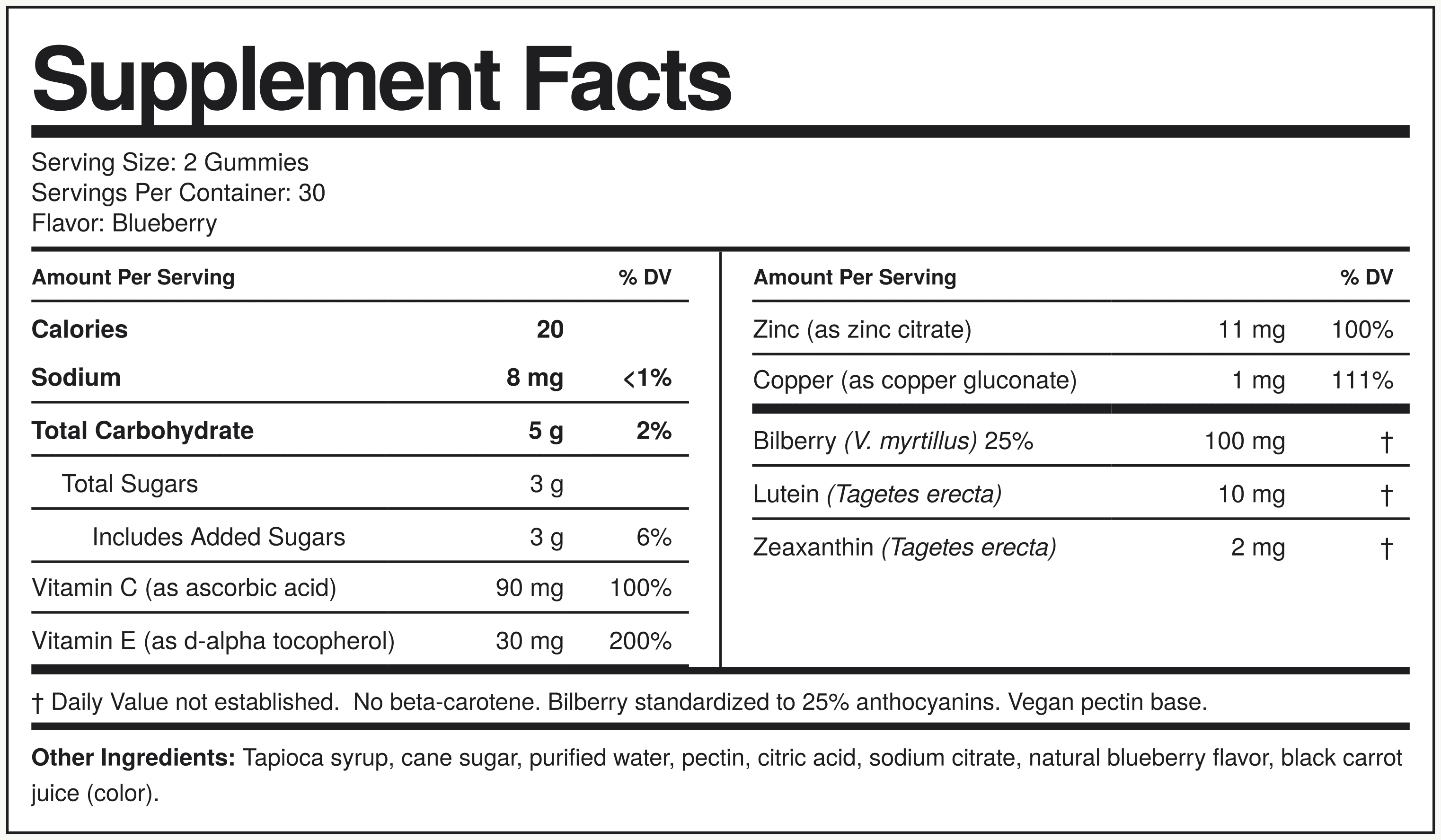 Supplement Facts Luteína
