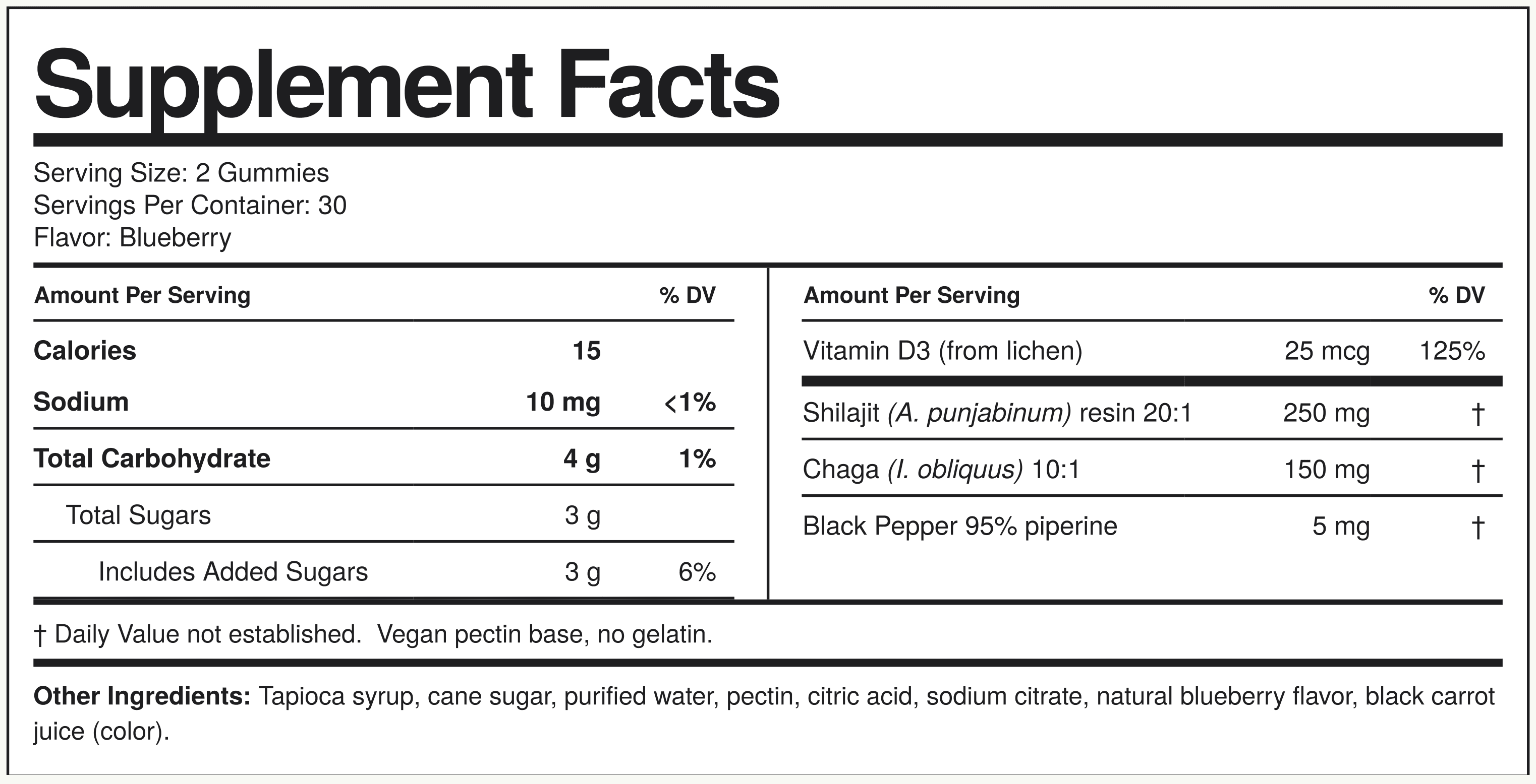 Supplement Facts Shilajit