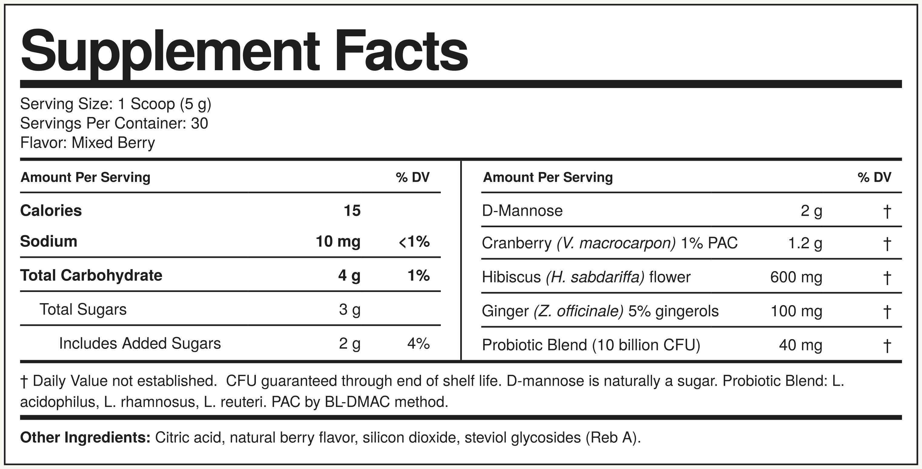 Supplement Facts D-Manose