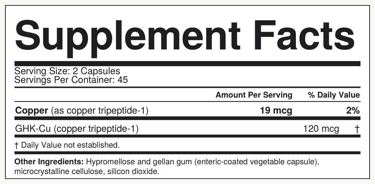 Supplement Facts Cápsulas GHK-Cu